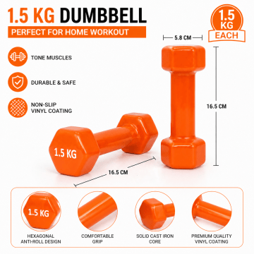 FireFit 1.5 KG Dumbbells Set (Pair) | Vinyl Coated Hex Dumbbells | Non-Slip Grip Hand Weights | Home Gym Fitness Equipment for Strength Training